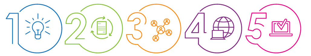 Top five reasons icons