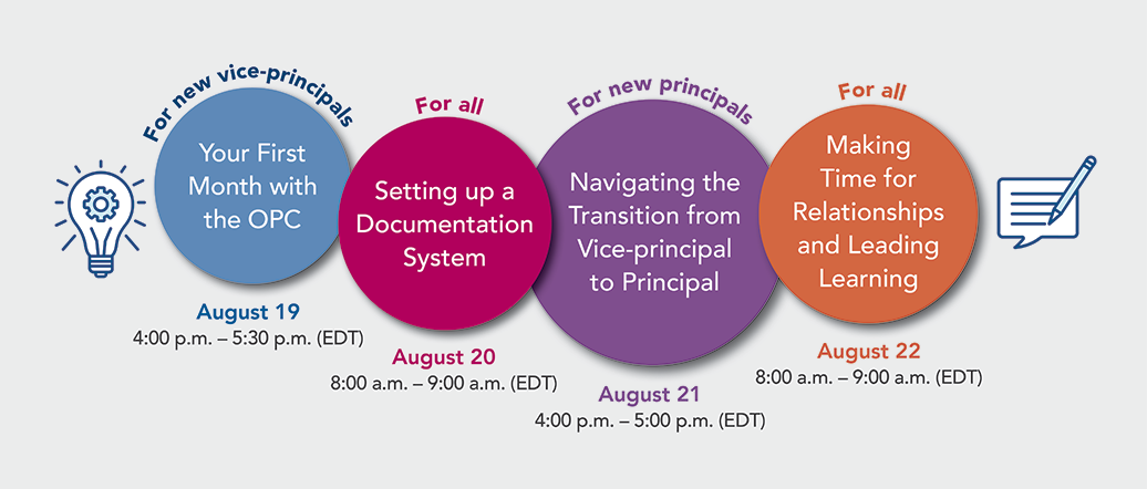Navigating Leadership Transitions