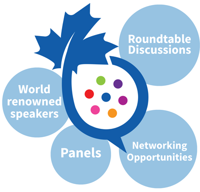Graphic featuring the Summit logo and the following text: "Roundtable discussions, world renowned speakers, networking opportunities, and panels.