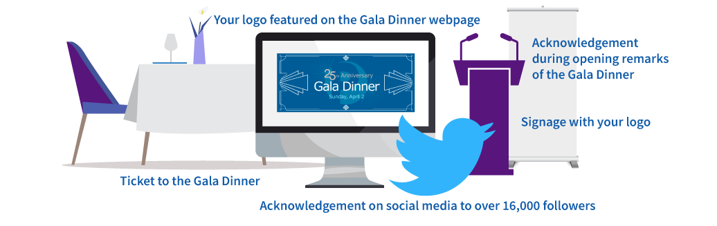 Dinner table, computer screen, podium with microphone, blue Twitter bird, retractable sign with explanations below