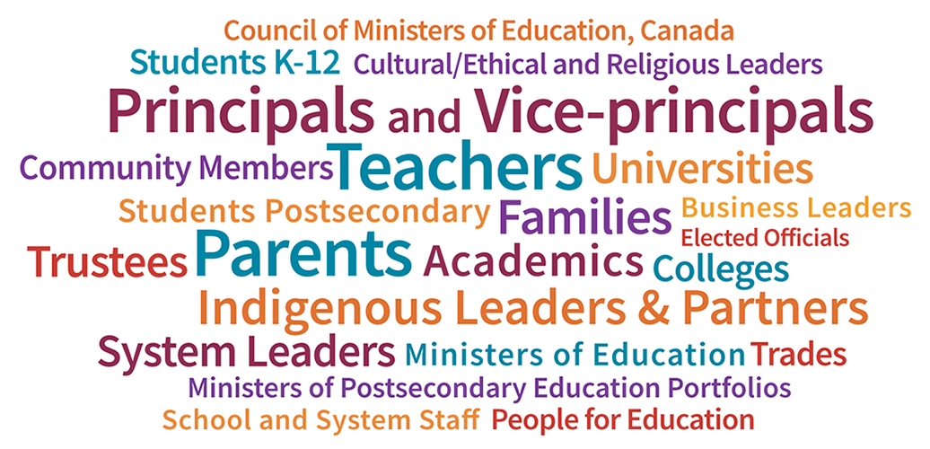 Wordle with words: Principals and vice-principals, system leaders, school and system staff, teachers, students K-12, students postsecondary, parents, families, Partnerships for Employment, community members, indigenous leaders and parters, cultural/ethical and religious leaders, academics, elected officials, Council of Ministers of Education in Canada, Trustees, business leaders, trades, colleges, universities, ministers of education, ministers of postsecondary education portfolios