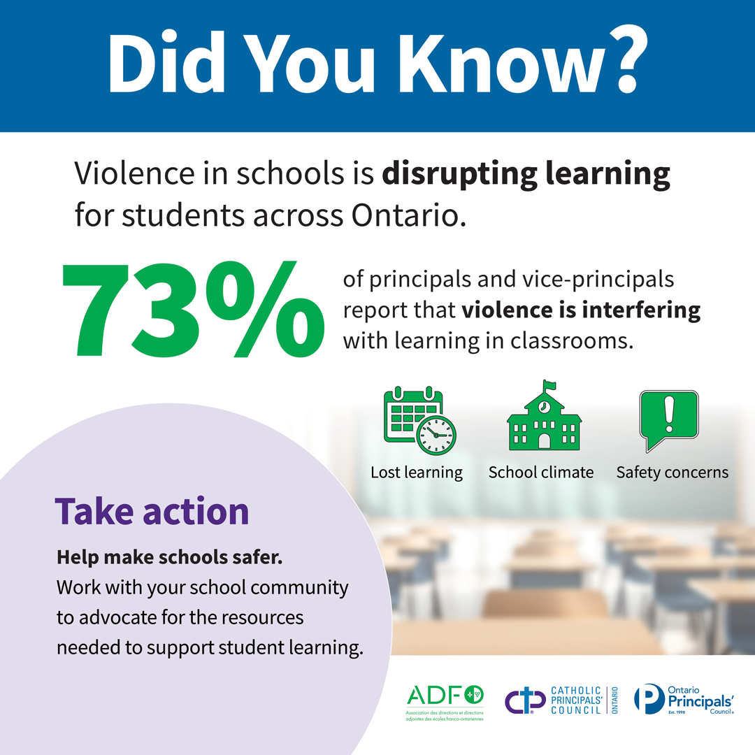 Did You Know March 11, 2026