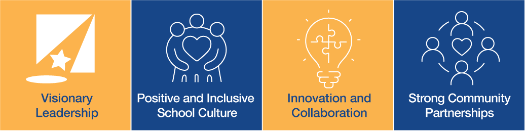 Visionary Leadership. Positive and Inclusive School Culture. Innovation and Collaboration. Strong Community Partnerships.